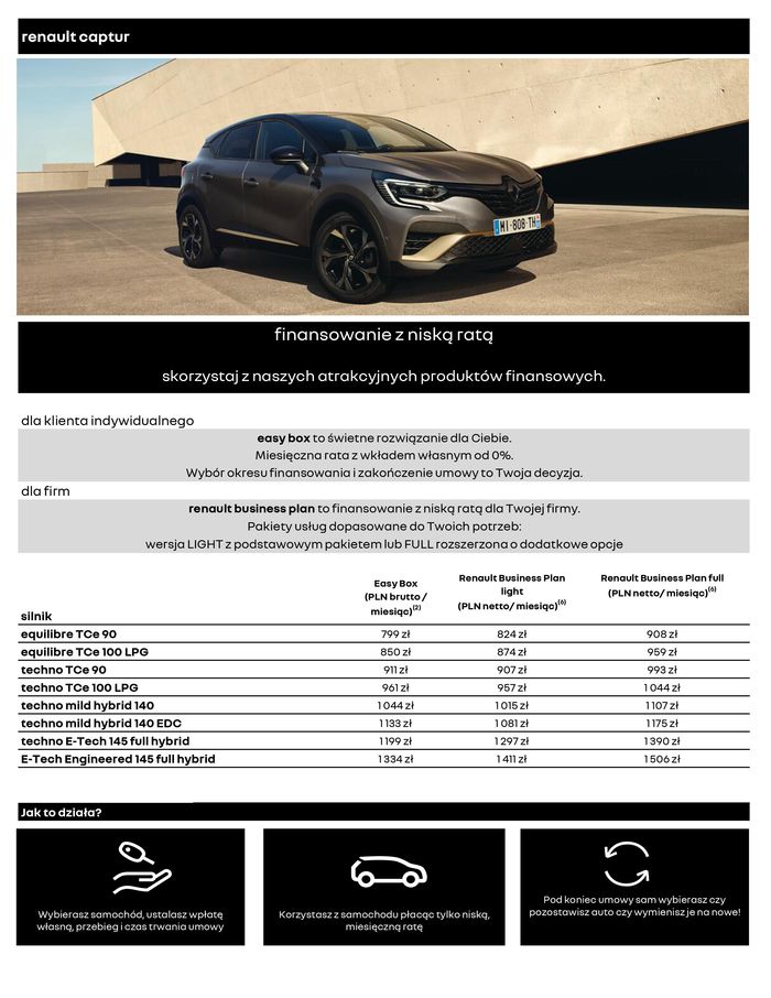 Katalog Renault w: Grudziądz | Renault Captur | 18.04.2024 - 18.04.2025