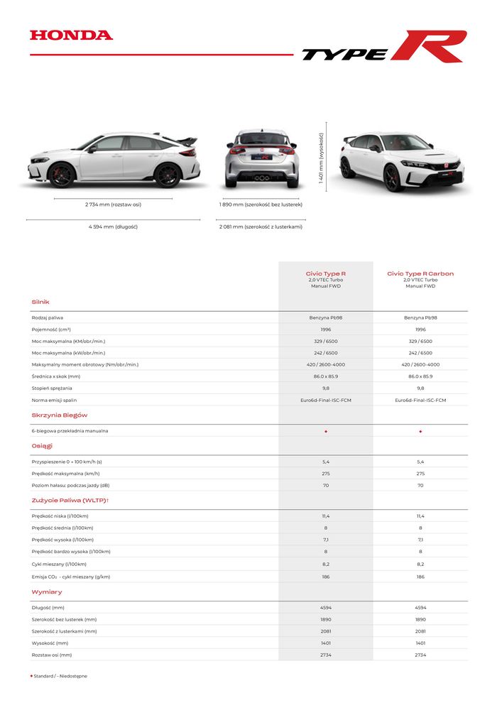 Katalog Honda w: Częstochowa | Honda Pobierz specyfikację | 24.04.2024 - 24.04.2025