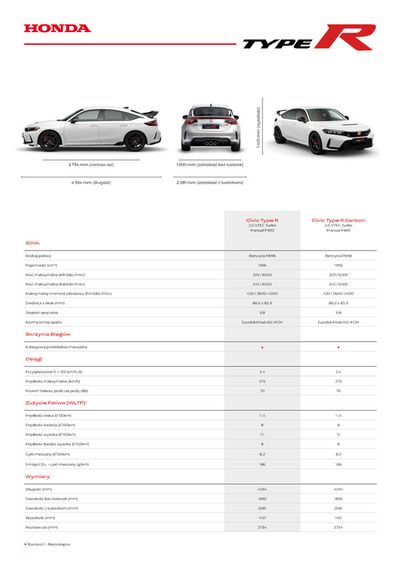 Katalog Honda w: Rzeszów | Honda Pobierz specyfikację | 24.04.2024 - 24.04.2025
