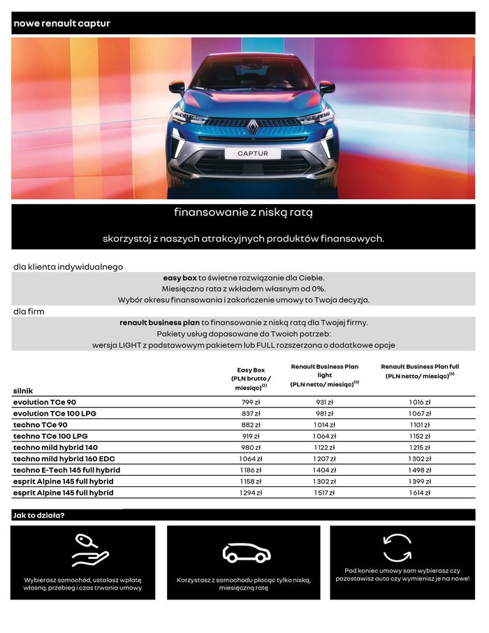 Katalog Renault w: Poznań | Renault Nowy Captur | 24.04.2024 - 24.04.2025
