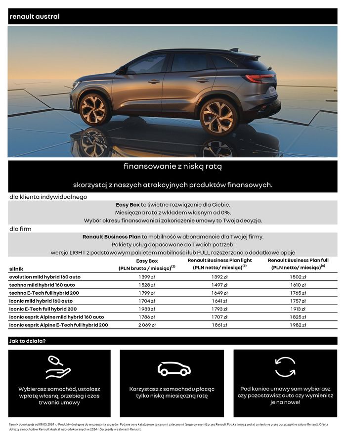 Katalog Renault w: Ostrołęka | Renault Austral | 11.05.2024 - 11.05.2025