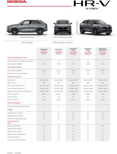 Katalog Honda w: Zabrze | Honda Pobierz specyfikację | 4.09.2024 - 4.09.2025