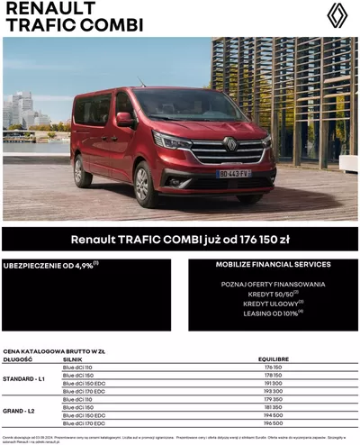 Promocje Samochody, motory i części samochodowe w Lublin | Renault Trafic Combi de Renault | 4.10.2024 - 4.10.2025