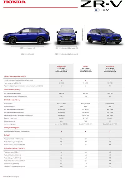 Katalog Honda | Ekskluzywne oferty dla naszych klientów | 11.10.2024 - 11.10.2025