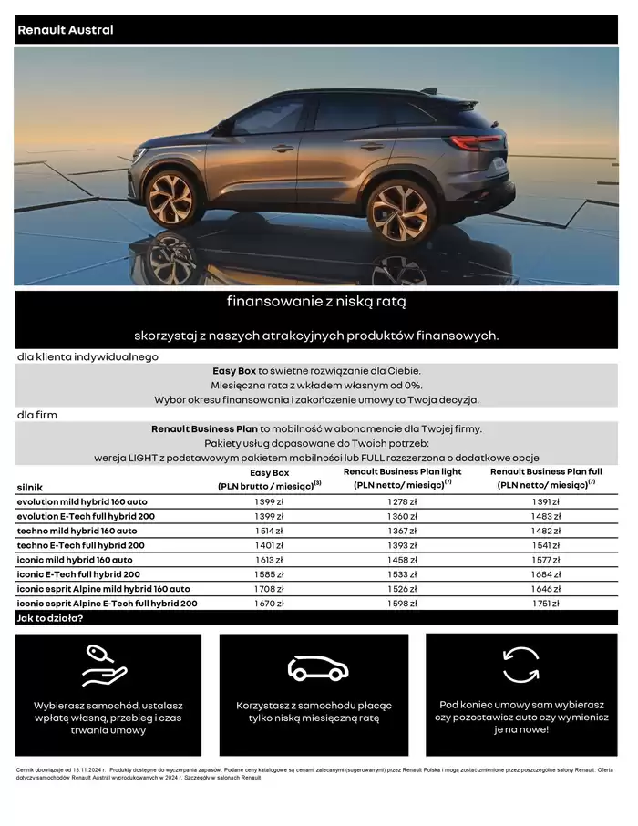 Katalog Renault w: Oświęcim | Renault Austral | 14.11.2024 - 14.11.2025