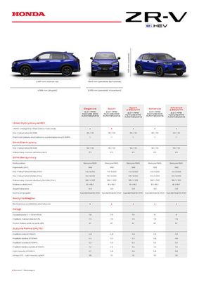 Katalog Honda | Honda Pobierz specyfikację_5 | 10.11.2023 - 10.11.2024
