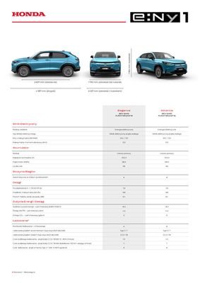 Katalog Honda | Honda Pobierz specyfikację_4 | 10.11.2023 - 10.11.2024