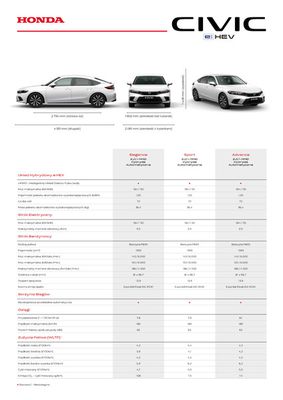 Katalog Honda w: Katowice | Honda Pobierz specyfikację. | 10.11.2023 - 10.11.2024