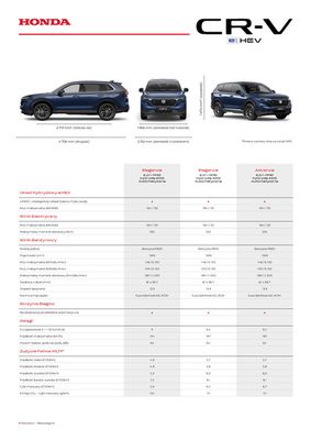 Katalog Honda w: Gdynia | Honda Pobierz specyfikację_ | 10.11.2023 - 10.11.2024