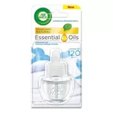 AIR WICK ESSENTIAL OIL za 14,99 zł w Jawa Drogerie