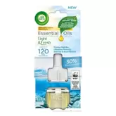 AIR WICK ESSENTIAL OILS za 14,99 zł w Jawa Drogerie